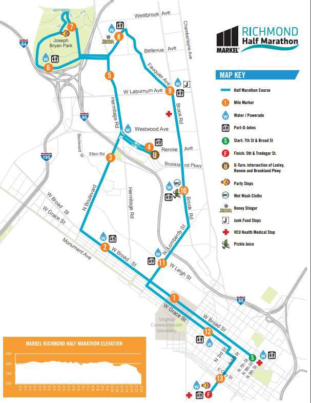 2019 Richmond Half Marathon Map.jpg
